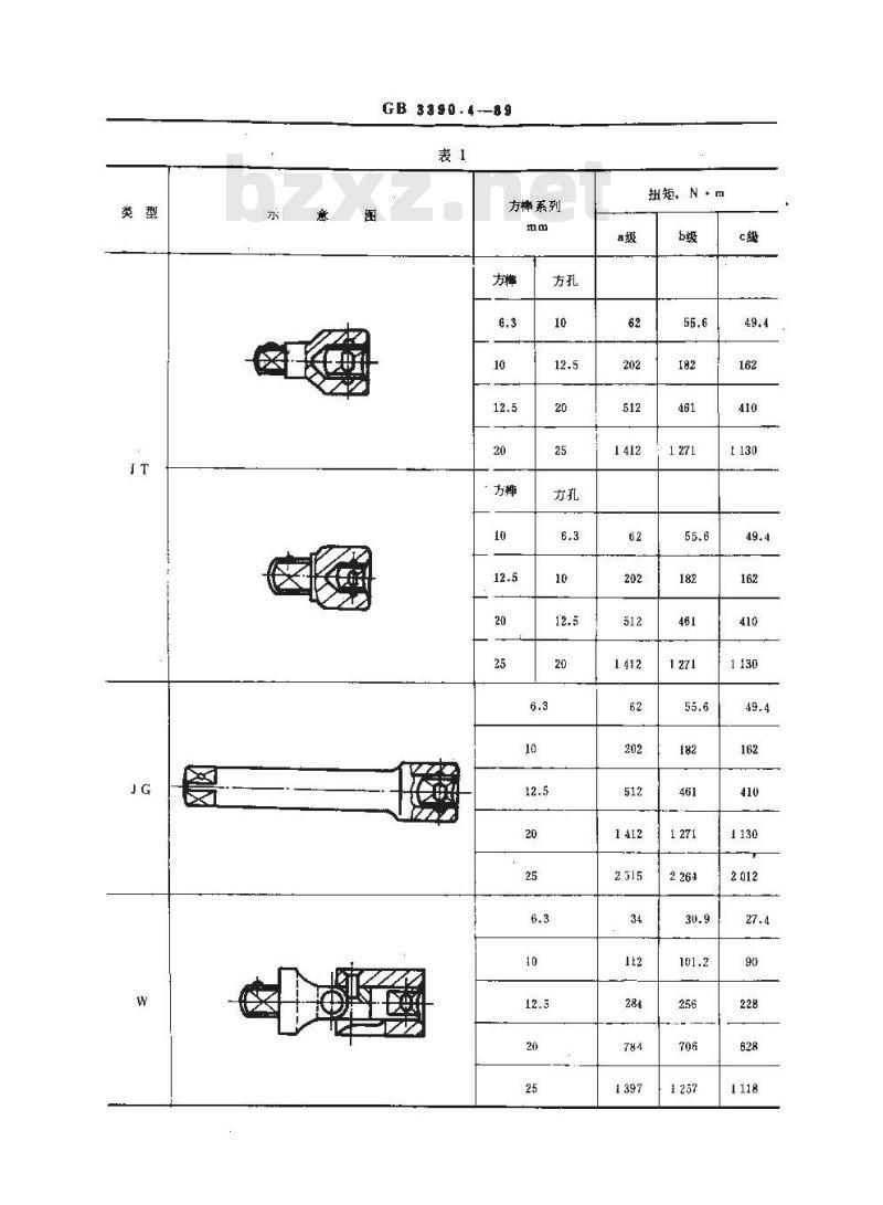 GB/T 3390.4-1989 手动套筒扳手连接附件