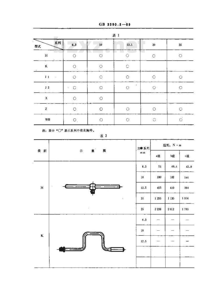 GB/T 3390.3-1989 手动套筒扳手传动附件