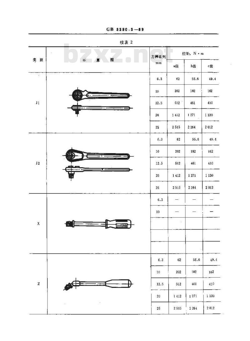 GB/T 3390.3-1989 手动套筒扳手传动附件