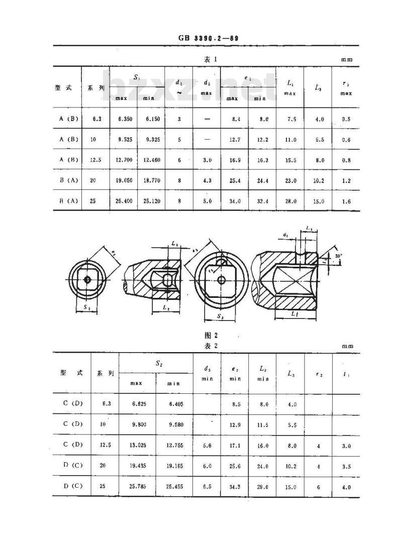 GB/T 3390.2-1989 手动套筒扳手传动方榫和方孔