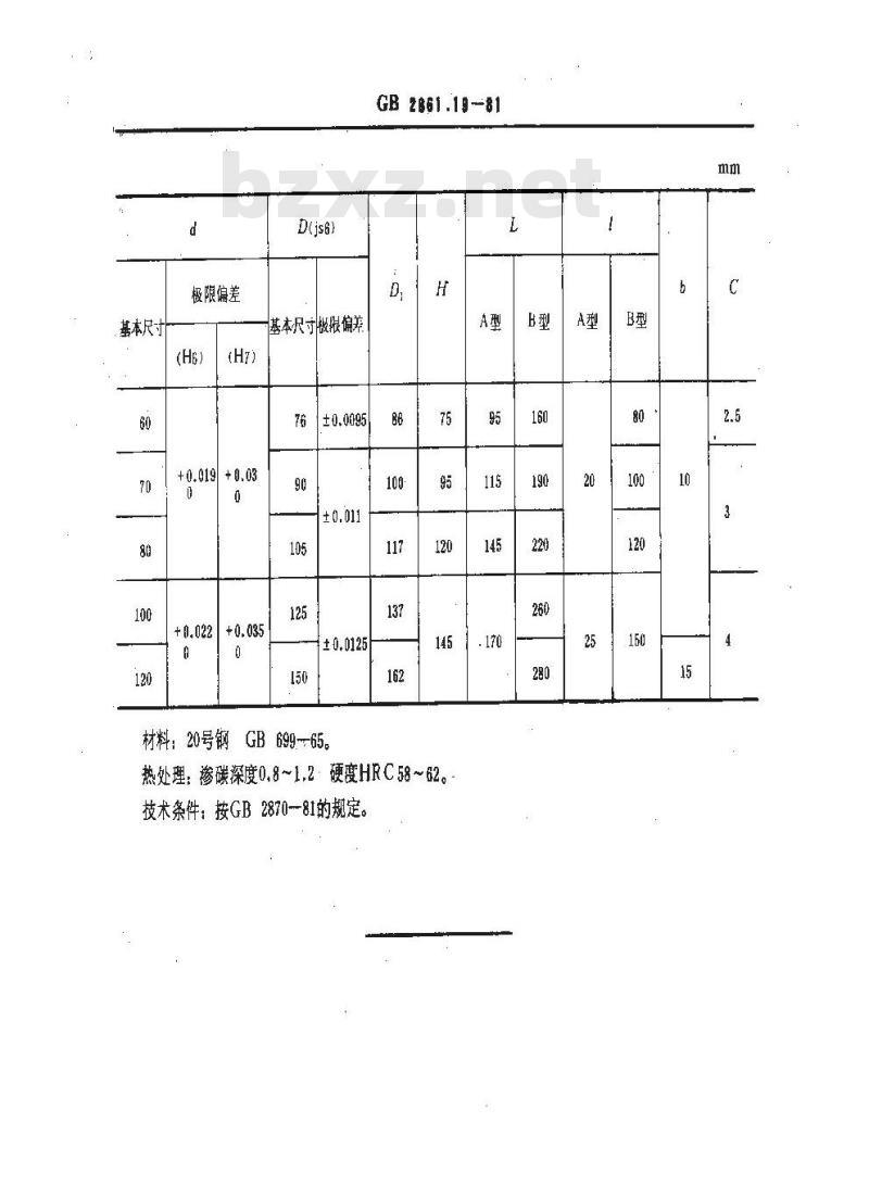 GB/T 2861.19-1981 冷冲模导向装置 压圈固定导套
