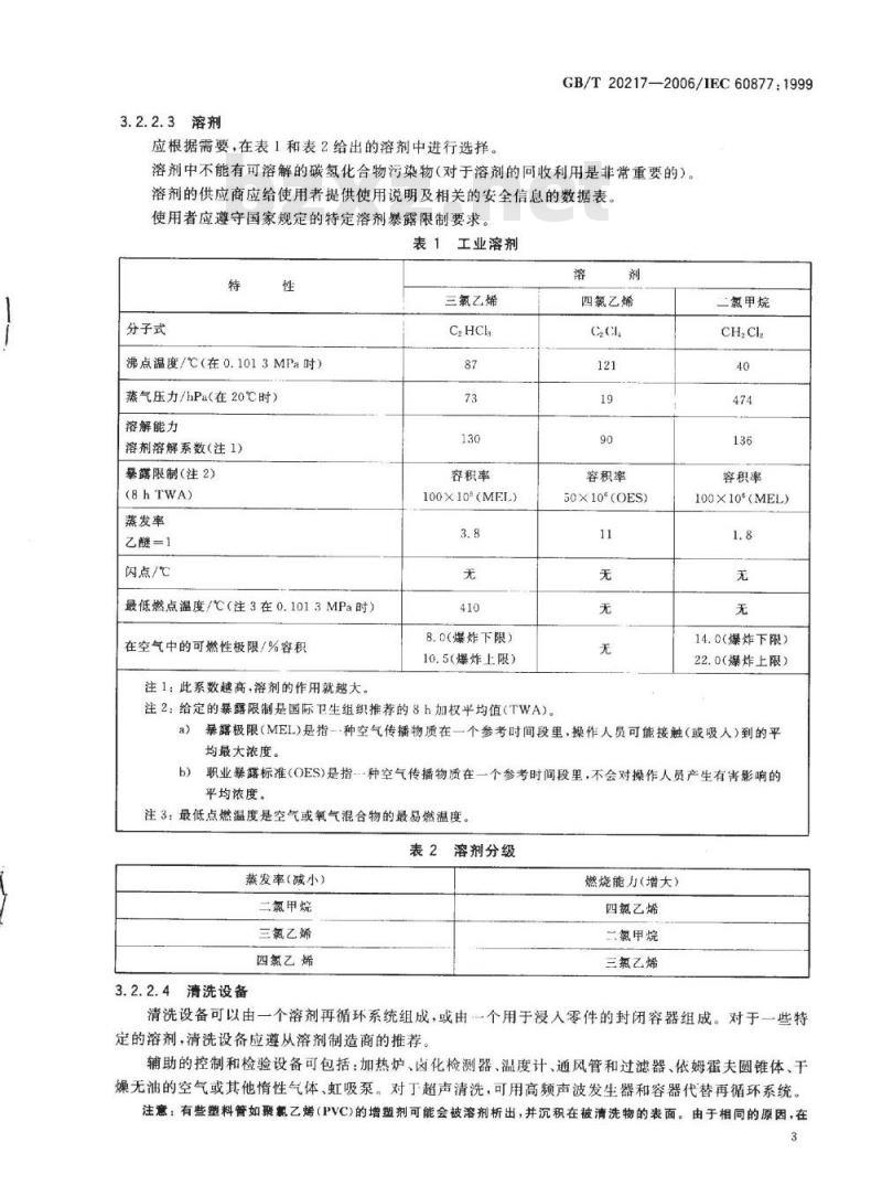GB/T 20217-2006 保证氧用工业过程测量和控制装置清洁度的程序