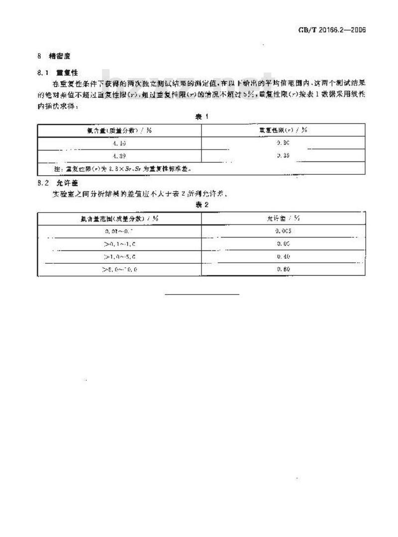 GB/T 20166.2-2006 稀土抛光粉化学分析方法 氟量的测定 离子选择性电极法
