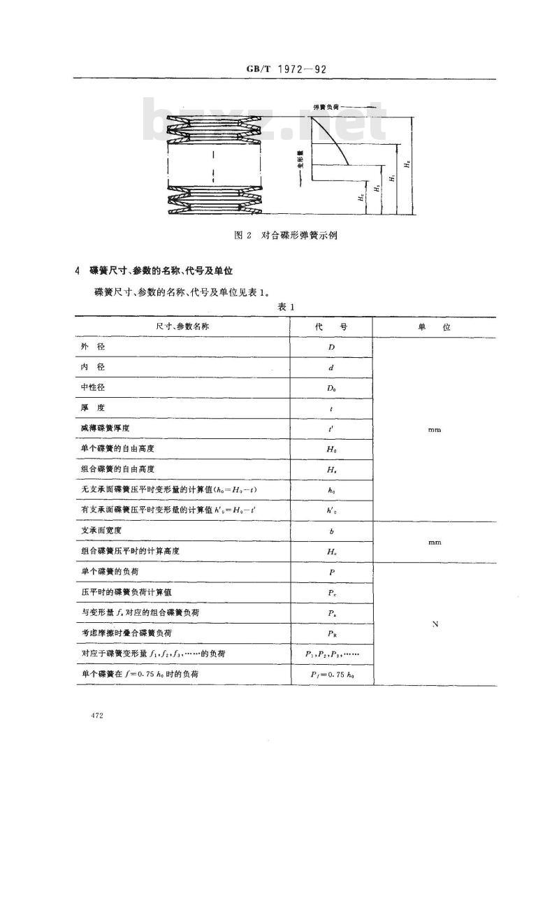 GB/T 1972-1992 碟形弹簧