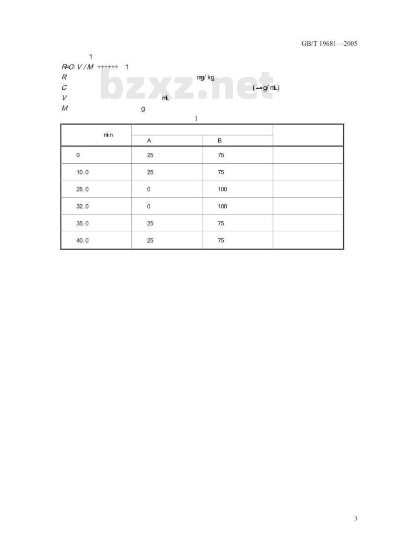 GB/T 19681-2005 食品中苏丹红染料的检测方法 高效液相色谱法