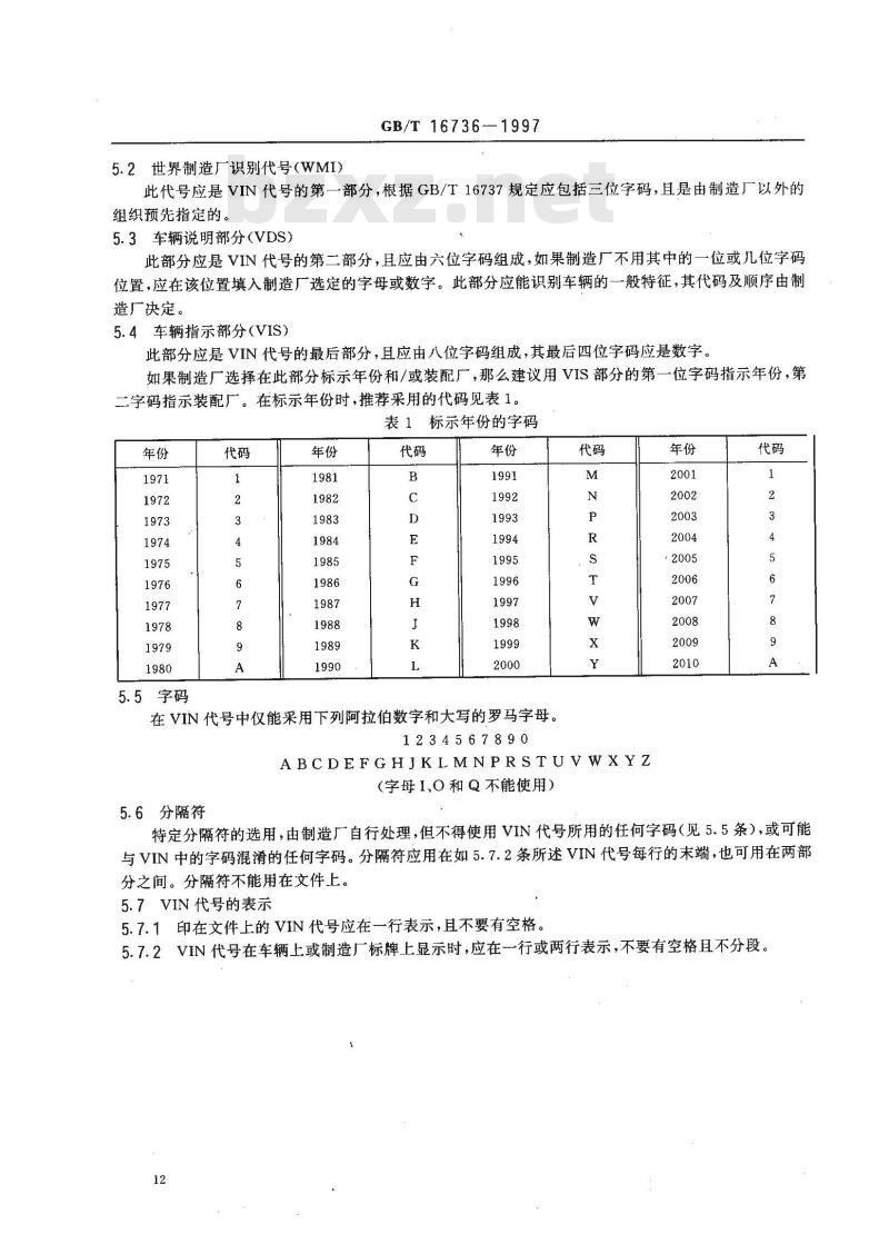 GB/T 16736-1997 道路车辆 车辆识别代号(VIN) 内容与构成