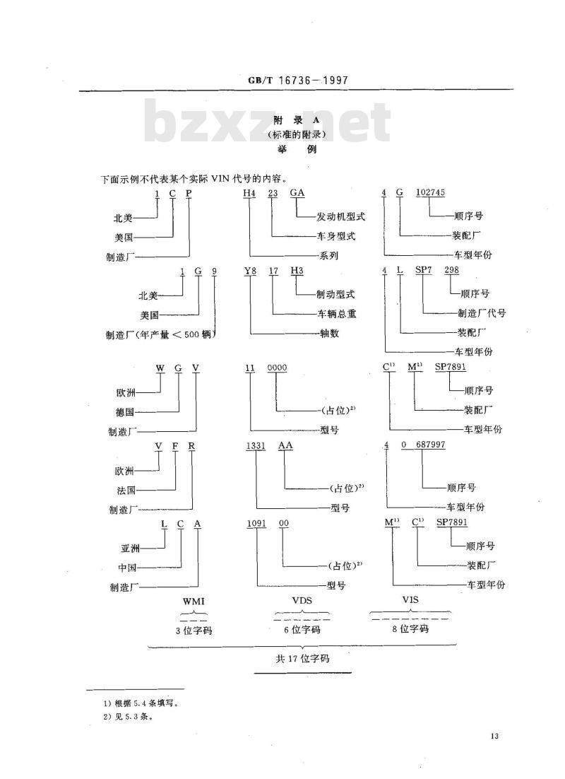 GB/T 16736-1997 道路车辆 车辆识别代号(VIN) 内容与构成