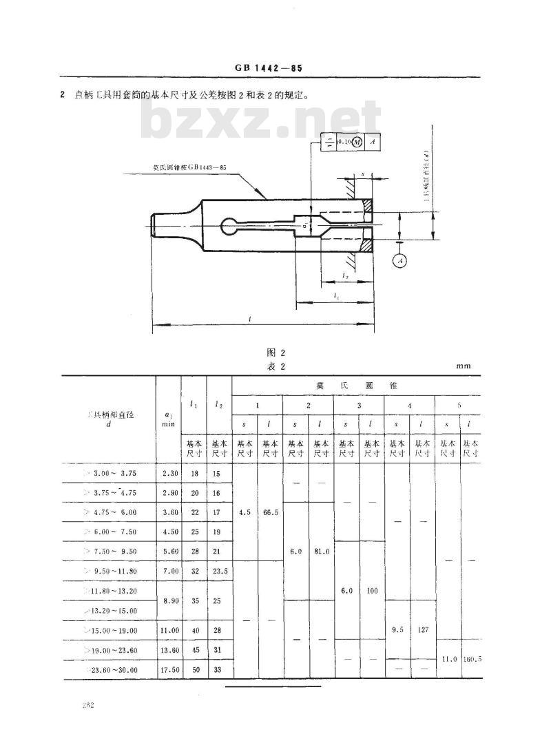GB/T 1442-1985 直柄工具用传动扁尾及套筒的尺寸和公差