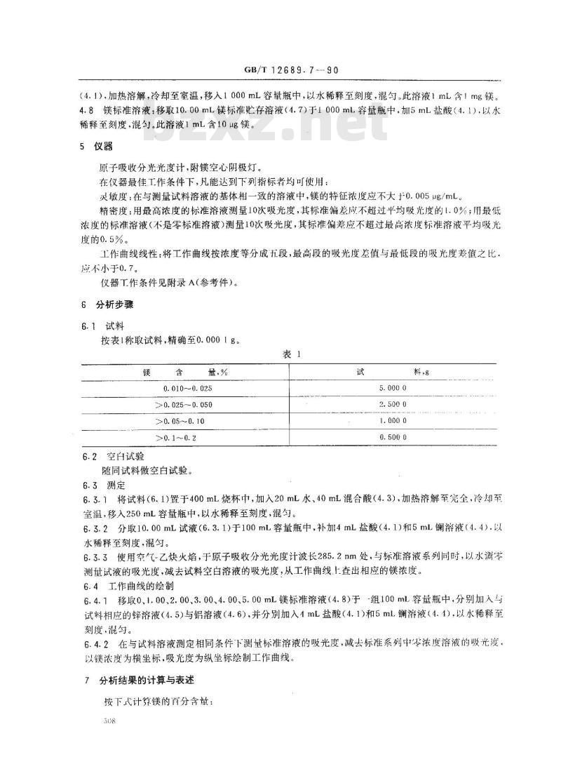 GB/T 12689.7-1990 锌及锌合金化学分析方法 火焰原子吸收光谱法测定镁量