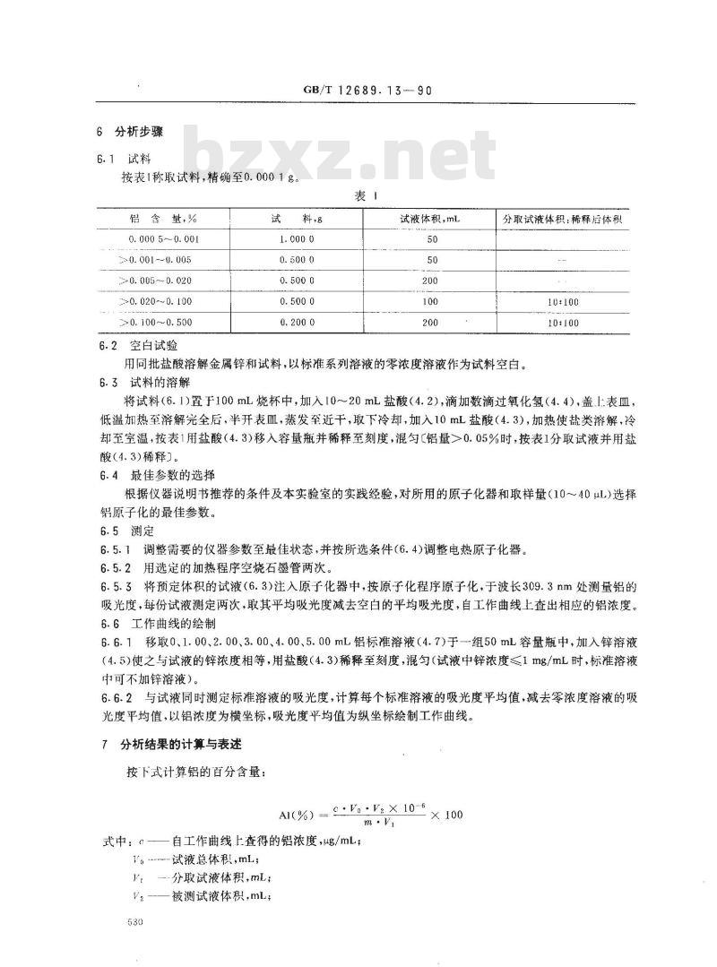 GB/T 12689.13-1990 锌及锌合金化学分析方法 电热原子吸收光谱法测定铝量