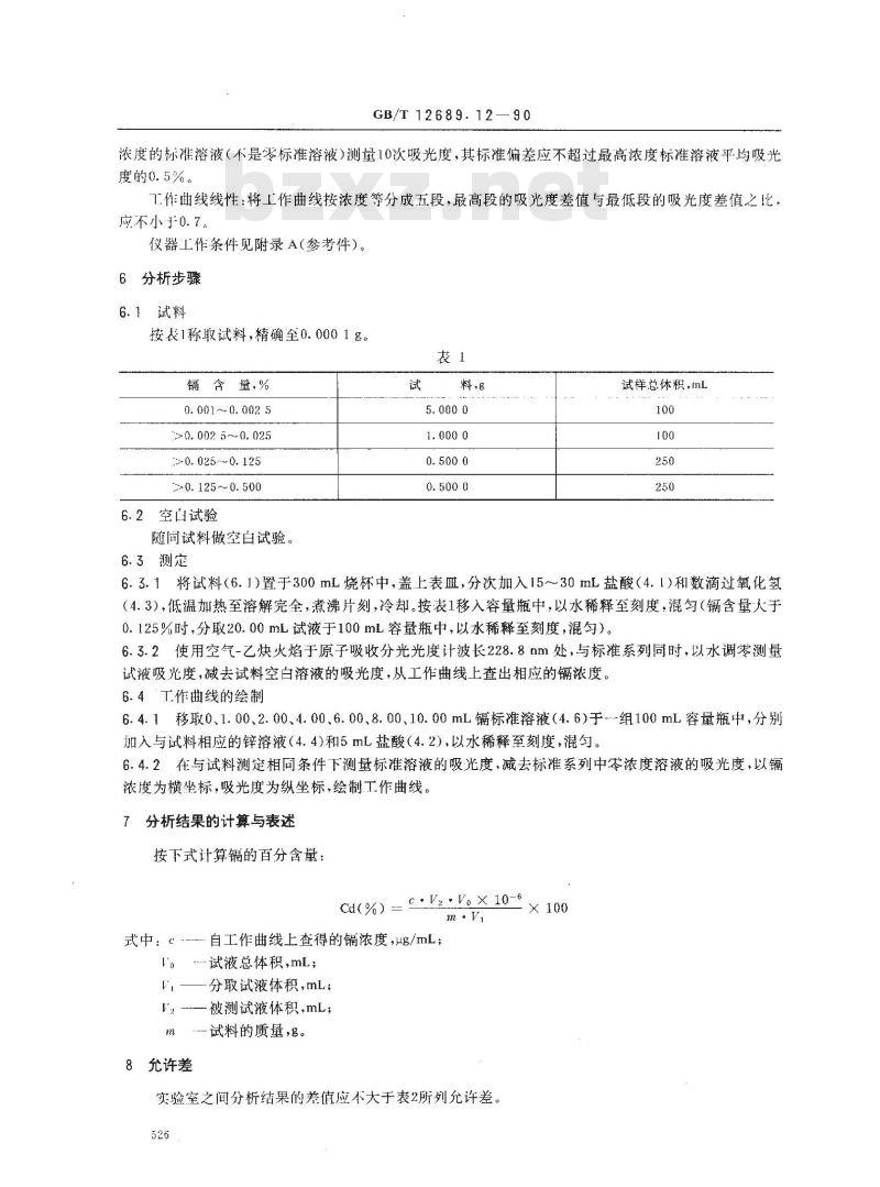 GB/T 12689.12-1990 锌及锌合金化学分析方法 火焰原子吸收光谱法测定镉量