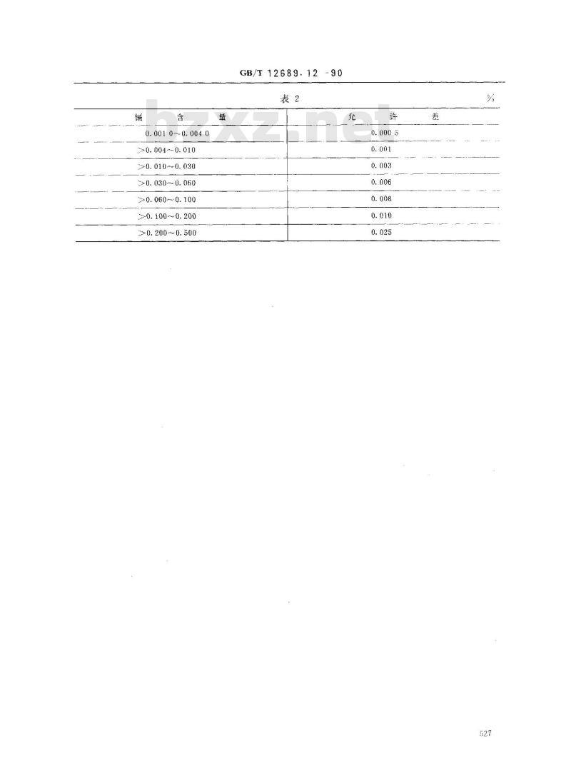 GB/T 12689.12-1990 锌及锌合金化学分析方法 火焰原子吸收光谱法测定镉量