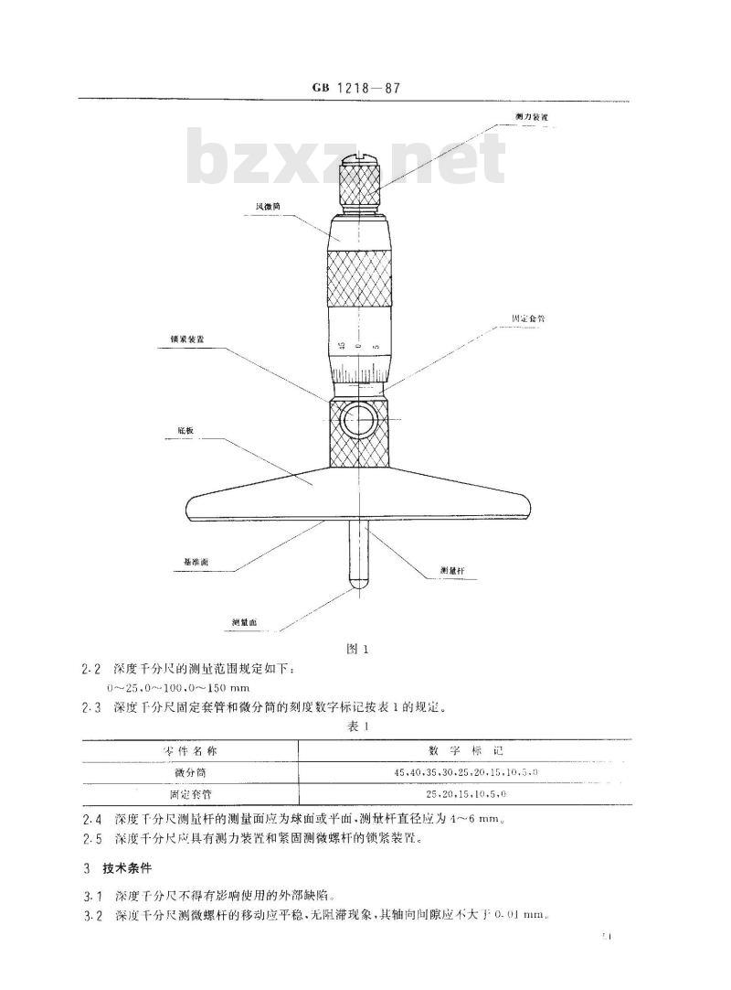 GB/T 1218-1987 深度千分尺