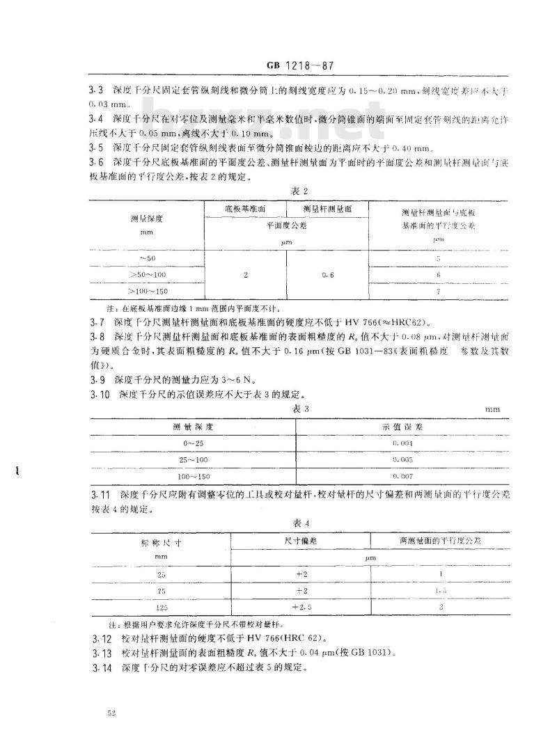 GB/T 1218-1987 深度千分尺