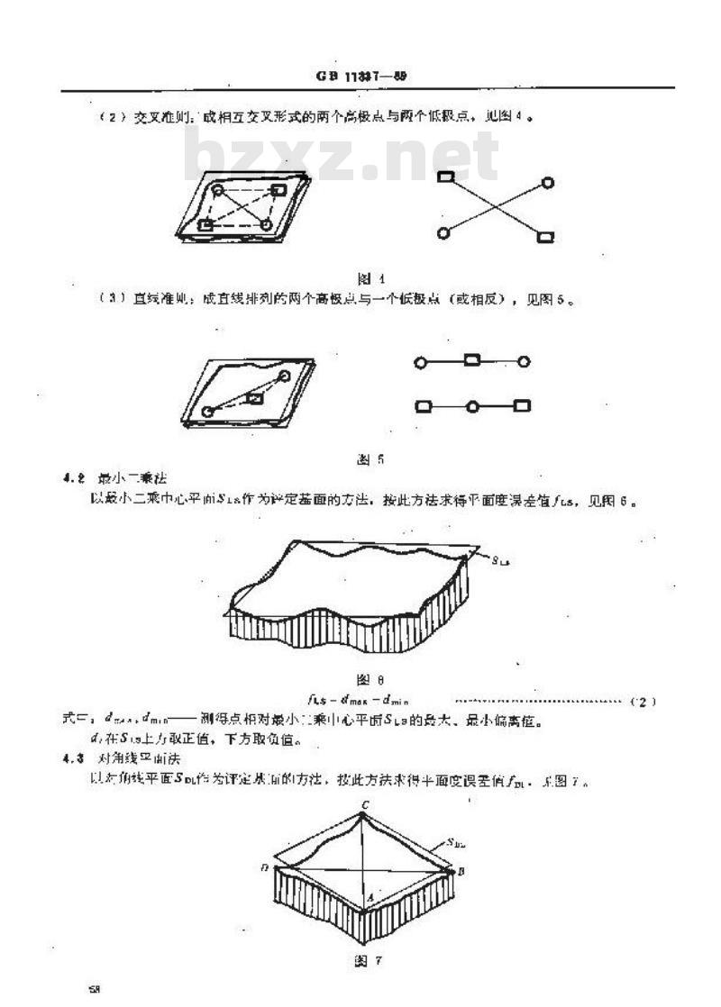 GB/T 11337-1989 平面度误差检测