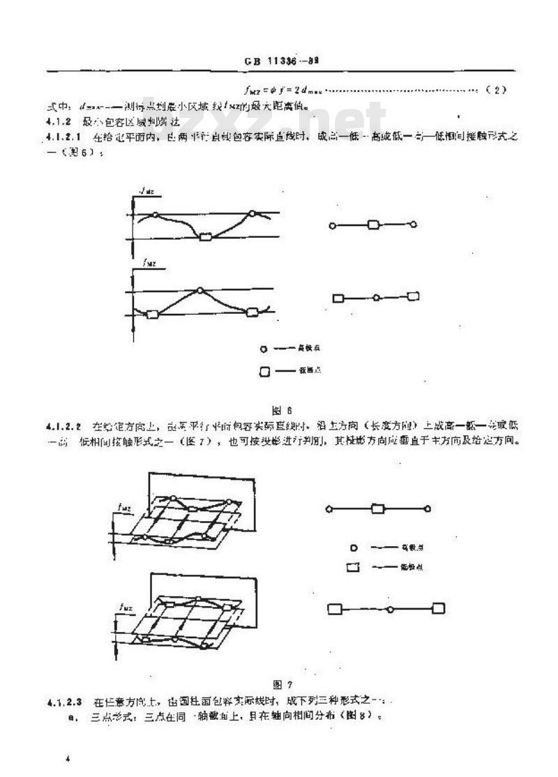 GB/T 11336-1989 直线度误差检测