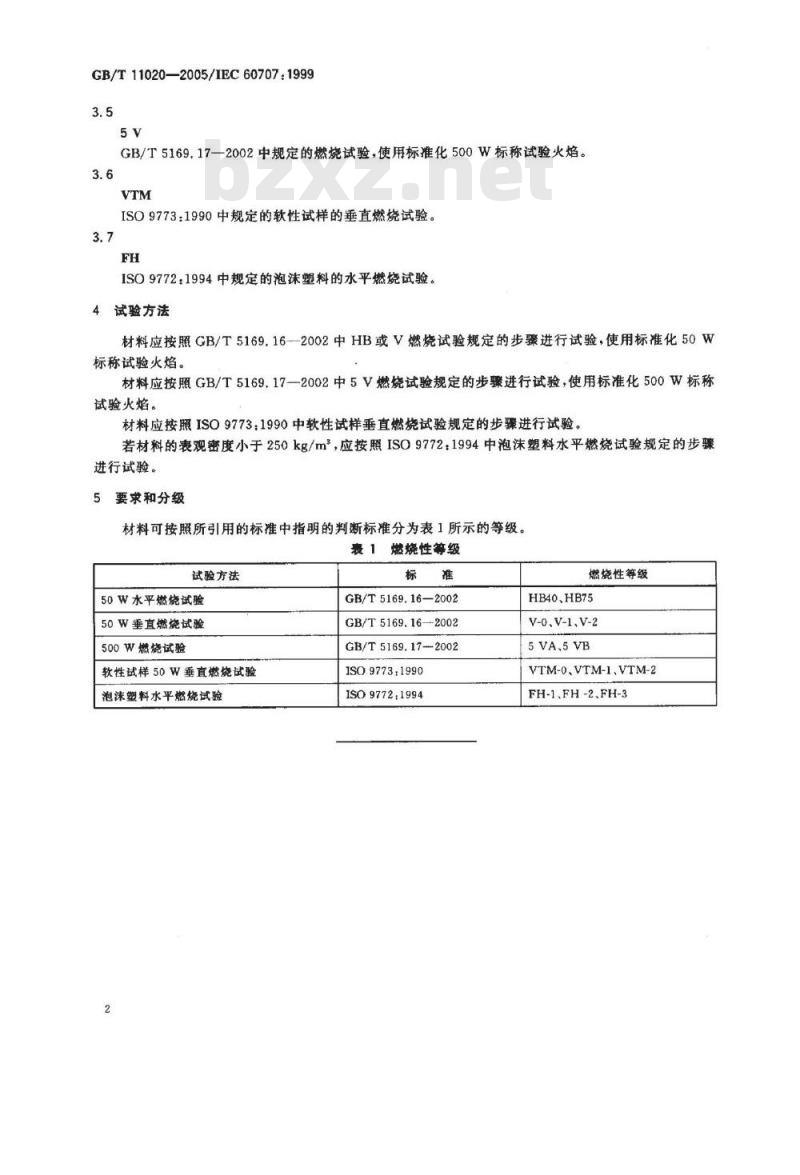 GB/T 11020-2005 固体非金属材料暴露在火焰源时的燃烧性试验方法清单