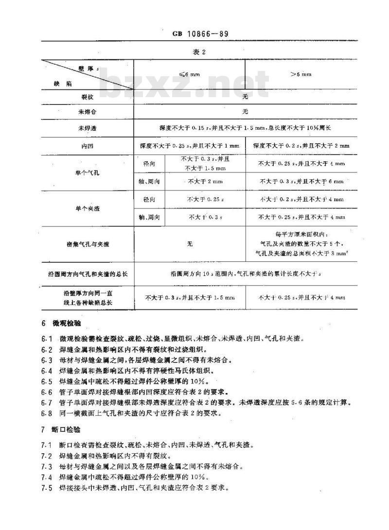 GB/T 10866-1989 锅炉受压件焊接接头金相和断口检验方法