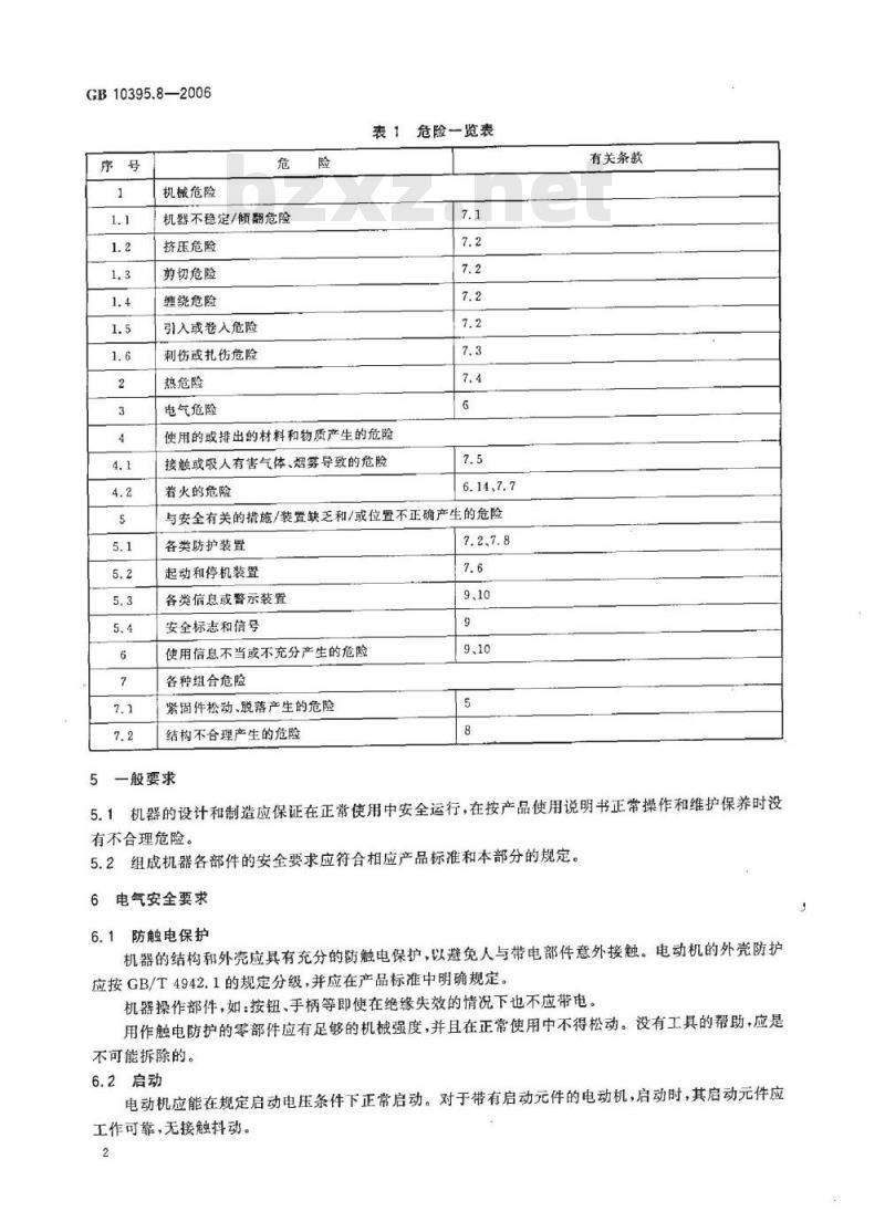 GB 10395.8-2006 农林拖拉机和机械 安全技术要求 第8部分：排灌泵和泵机组