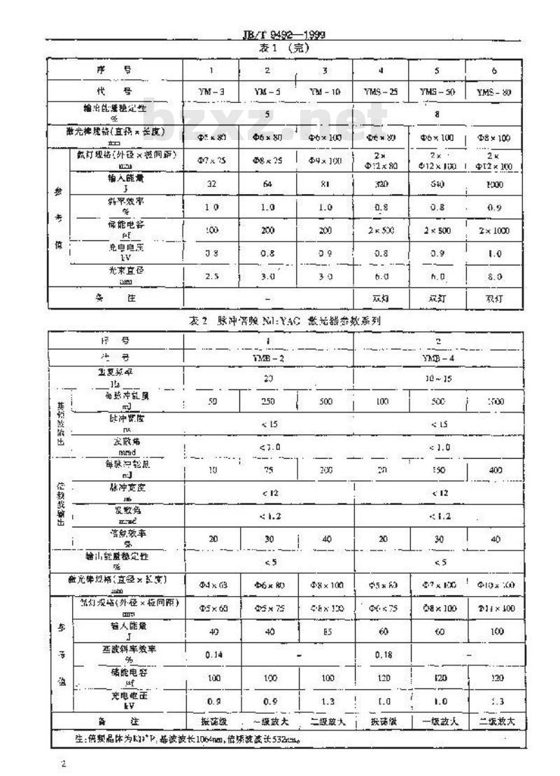 JB/T 9492-1999 钇铝石榴石激光器 参数系列