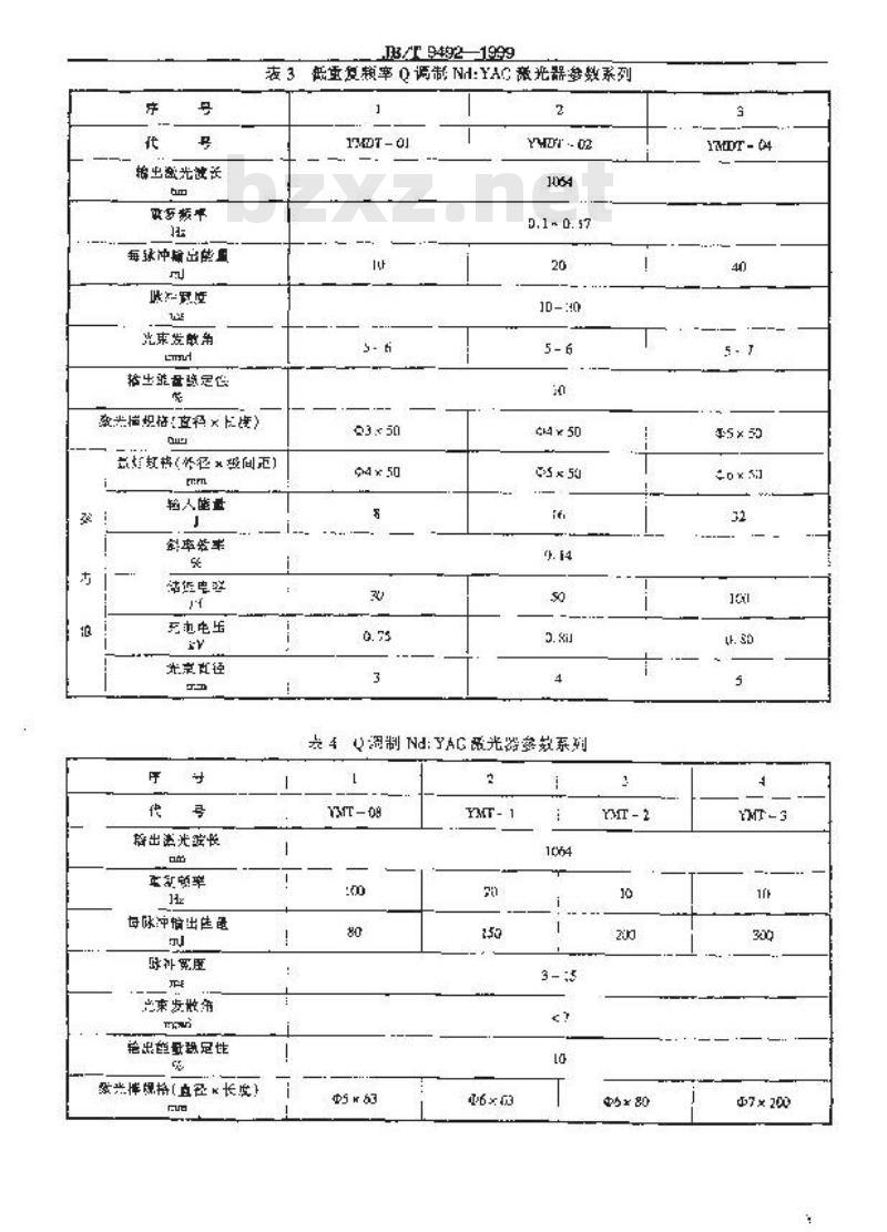 JB/T 9492-1999 钇铝石榴石激光器 参数系列