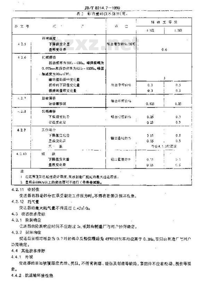 JB/T 8214.7-1999 QDZ气动单组合仪表 压力变送器