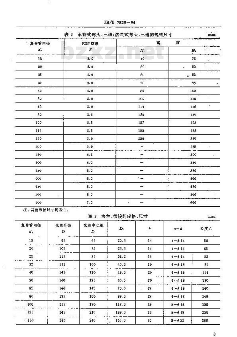 JB/T 7525-1994 聚丙烯-玻璃纤维增强塑料 复合管和管件