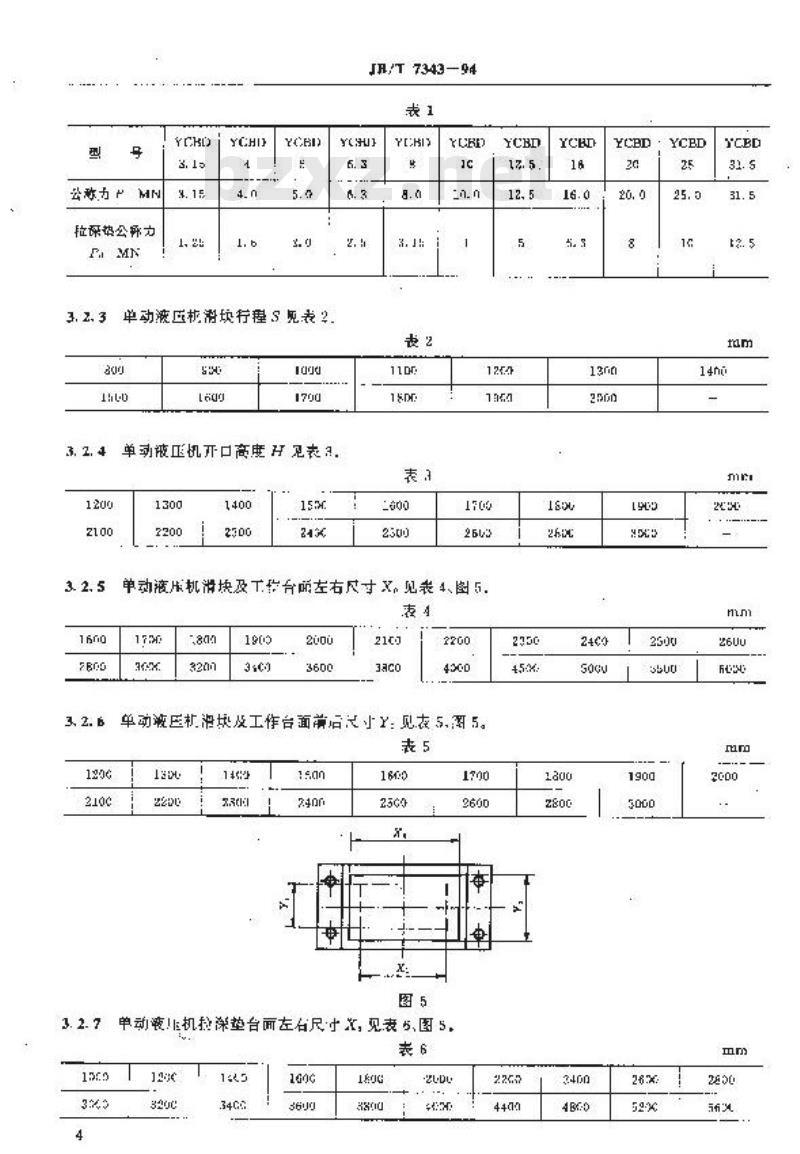 JB/T 7343-1994 单双动薄板冲压液压机