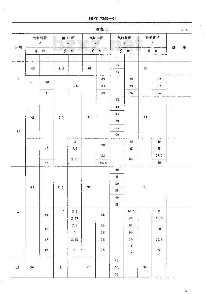 JB/T 7300-1994 叶片式气动发动机 基本参数