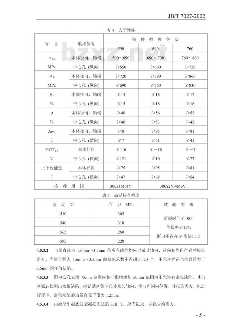 JB/T 7027-2002 300MW以上汽轮机转子体锻件技术条件