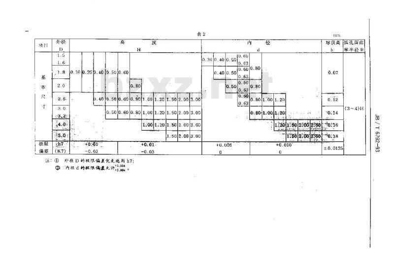 JB/T 6792-1993 仪器仪表用通孔宝石轴承
