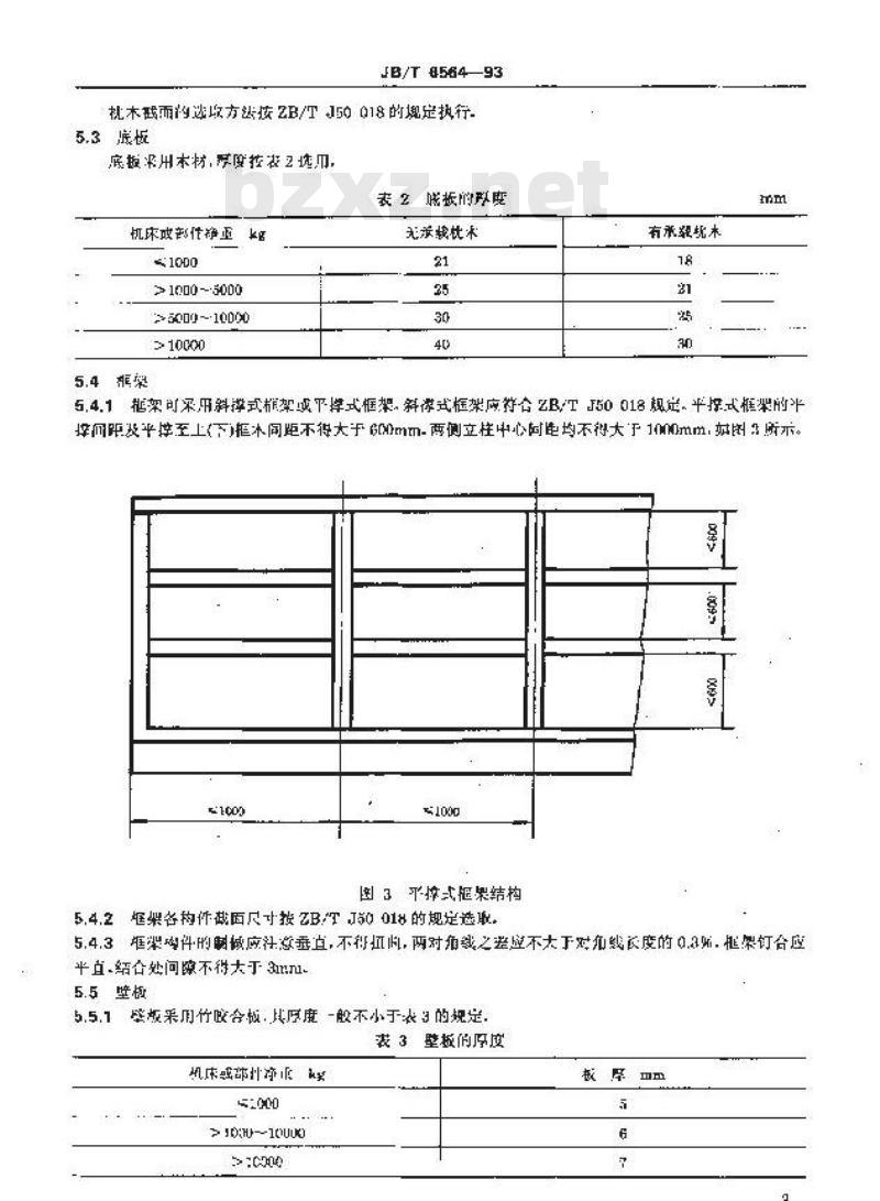 JB/T 6564-1993 出口机床竹胶合板包装箱