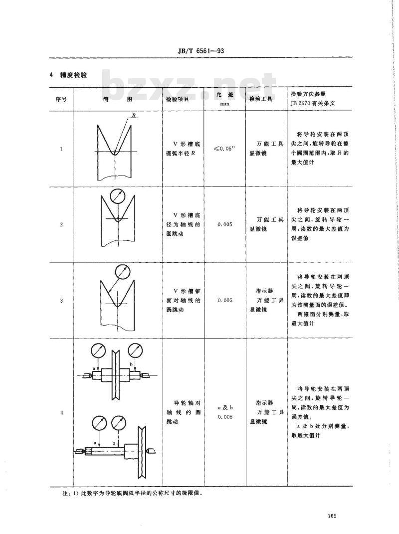 JB/T 6561-1993 数控电火花线切割机导轮 技术条件