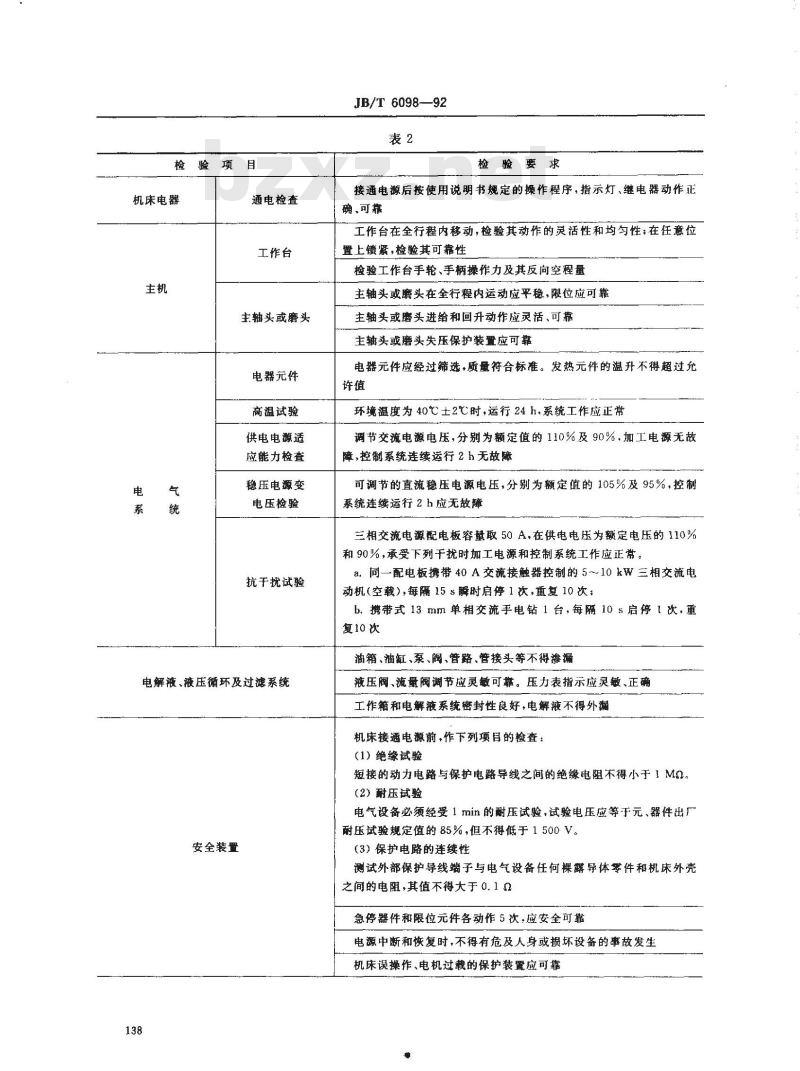 JB/T 6098-1992 电解加工机床 通用技术条件