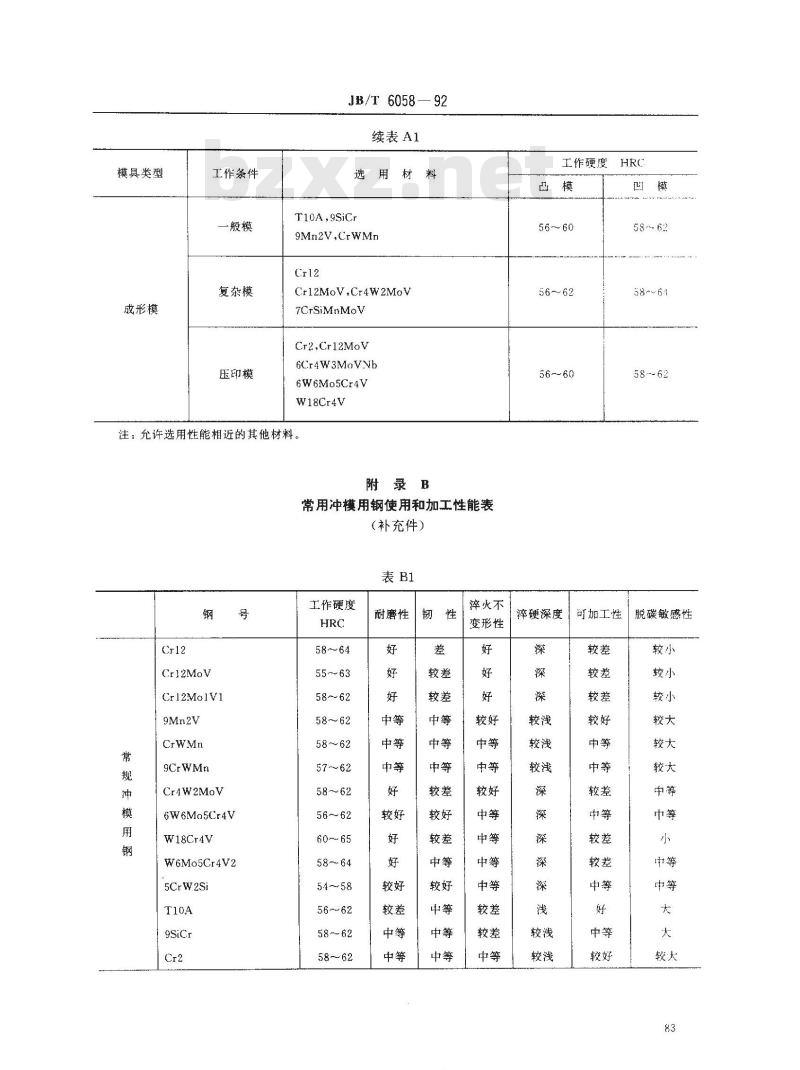 JB/T 6058-1992 冲模用钢及其热处理 技术条件