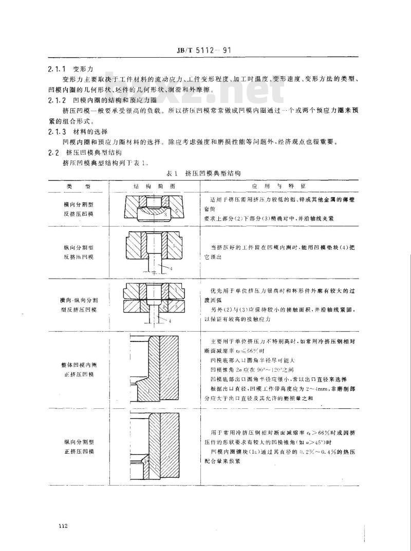 JB/T 5112-1991 冷挤压预应力组合凹模 设计计算图