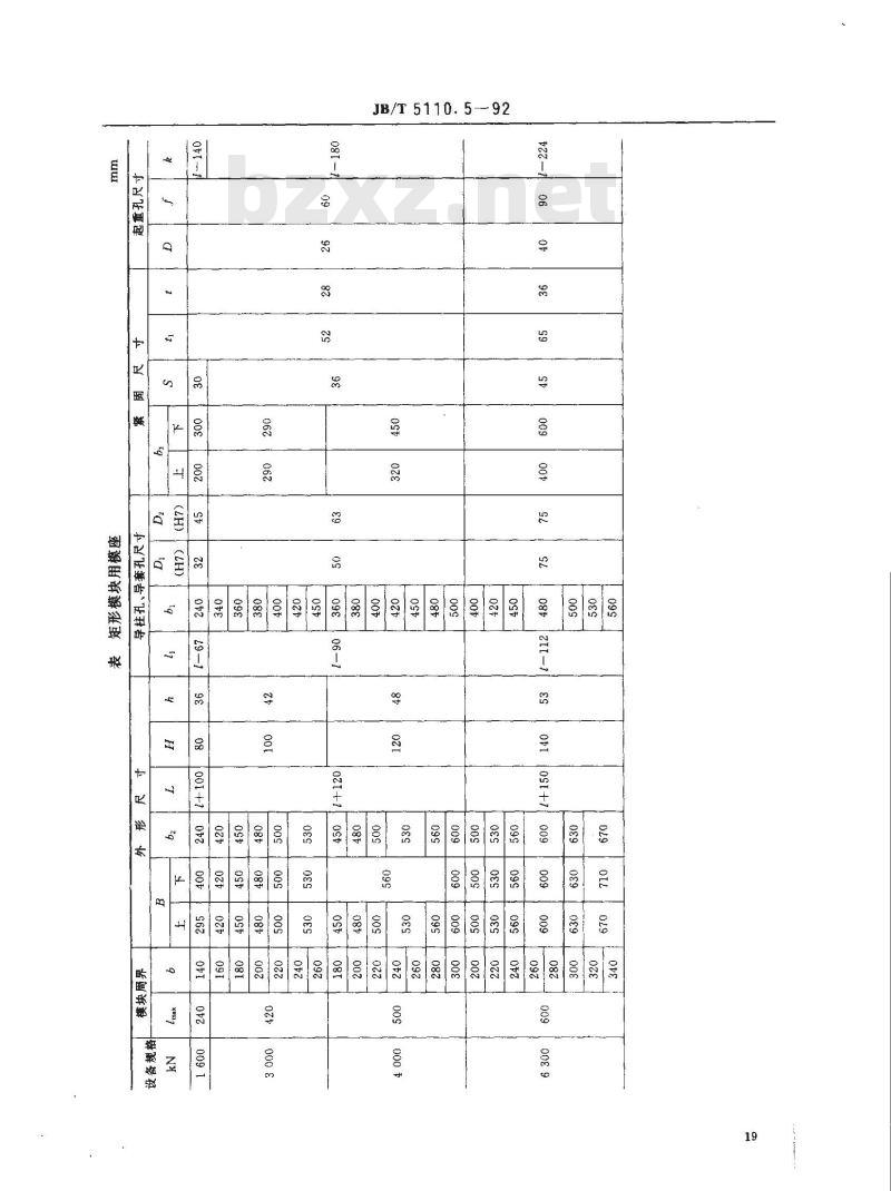 JB/T 5110.5-1992 螺旋压力机锻模 矩形模块用模座