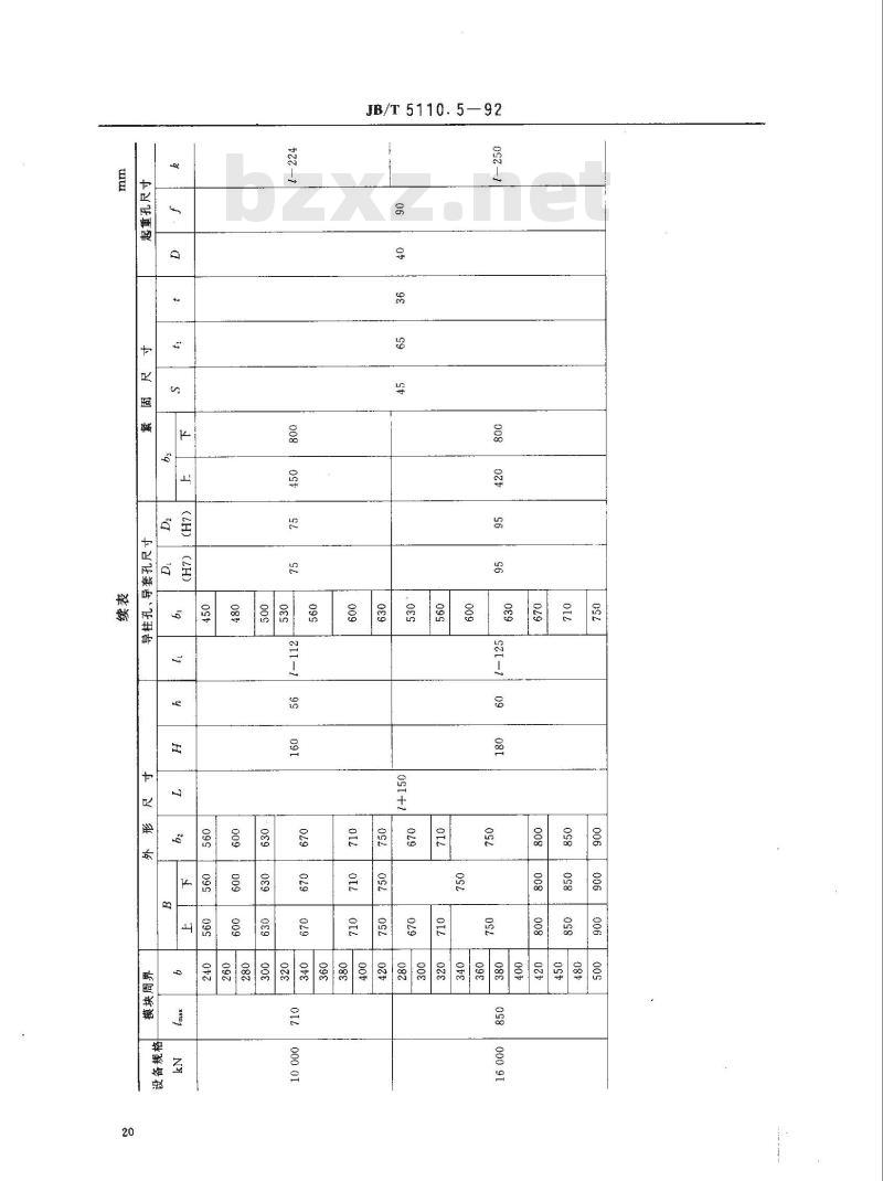 JB/T 5110.5-1992 螺旋压力机锻模 矩形模块用模座