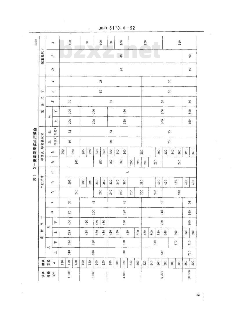 JB/T 5110.4-1992 螺旋压力机锻模 圆形模块用模座