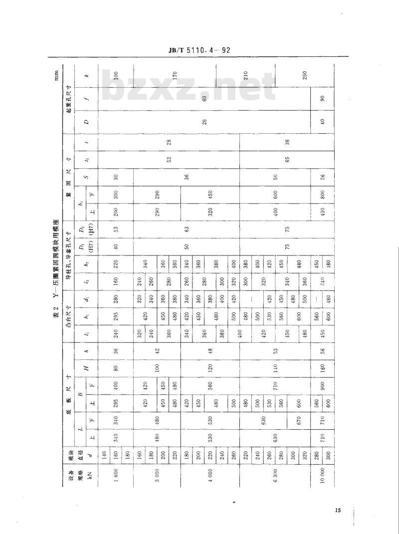 JB/T 5110.4-1992 螺旋压力机锻模 圆形模块用模座