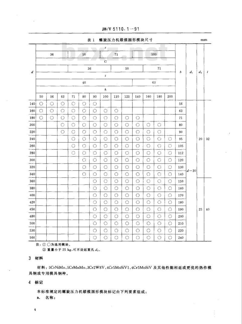 JB/T 5110.1-1991 螺旋压力机锻模 圆形模块结构与尺寸