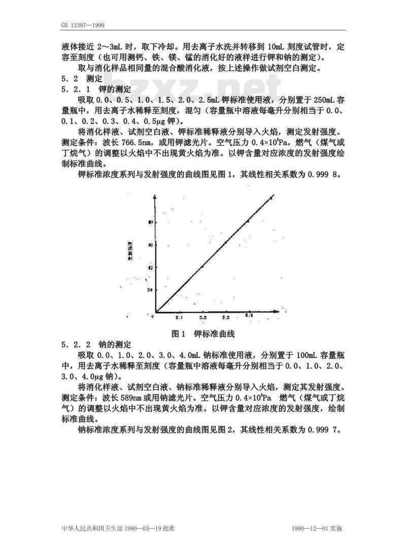 GB/T 12397-1990 食物中钾、钠的测定方法