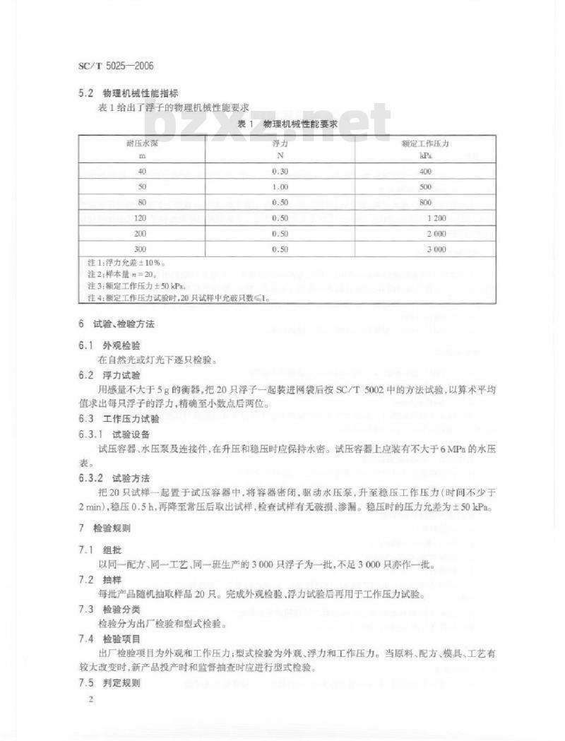 SC/T 5025-2006 刺网用硬质塑料浮子