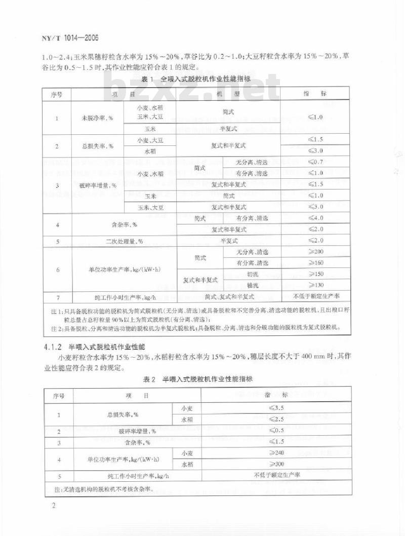 NY/T 1014-2006 脱粒机质量评价技术规范