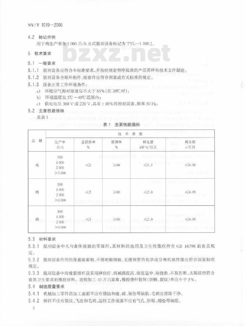 NY/T 1019-2006 家禽脱羽设备