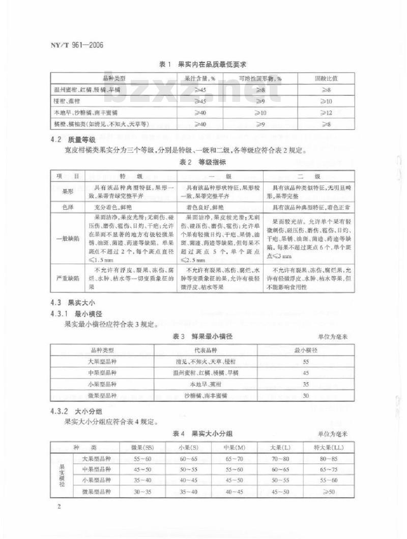 NY/T 961-2006 宽皮柑橘