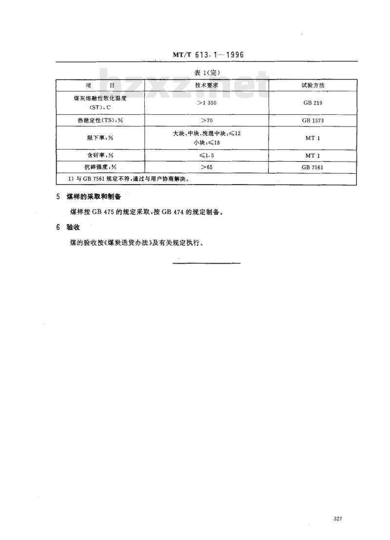MT/T 613.1-1996 合成氨用晋城矿务局煤技术条件