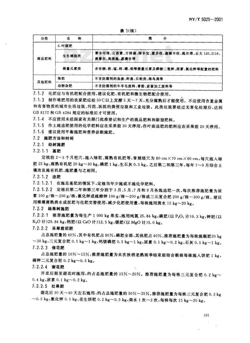 NY/T 5025-2001 无公害食品 芒果生产技术规程