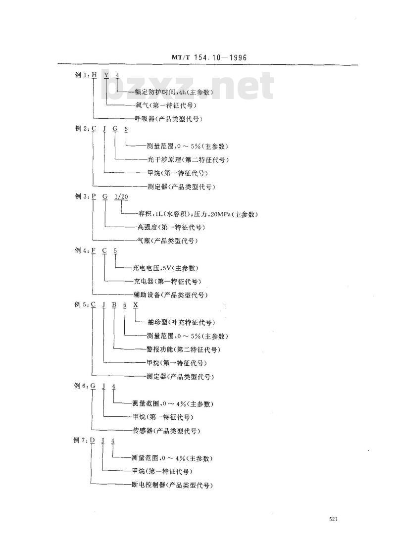 MT/T 154.10-1996 煤矿用安全仪器仪表产品型号编制方法和管理办法
