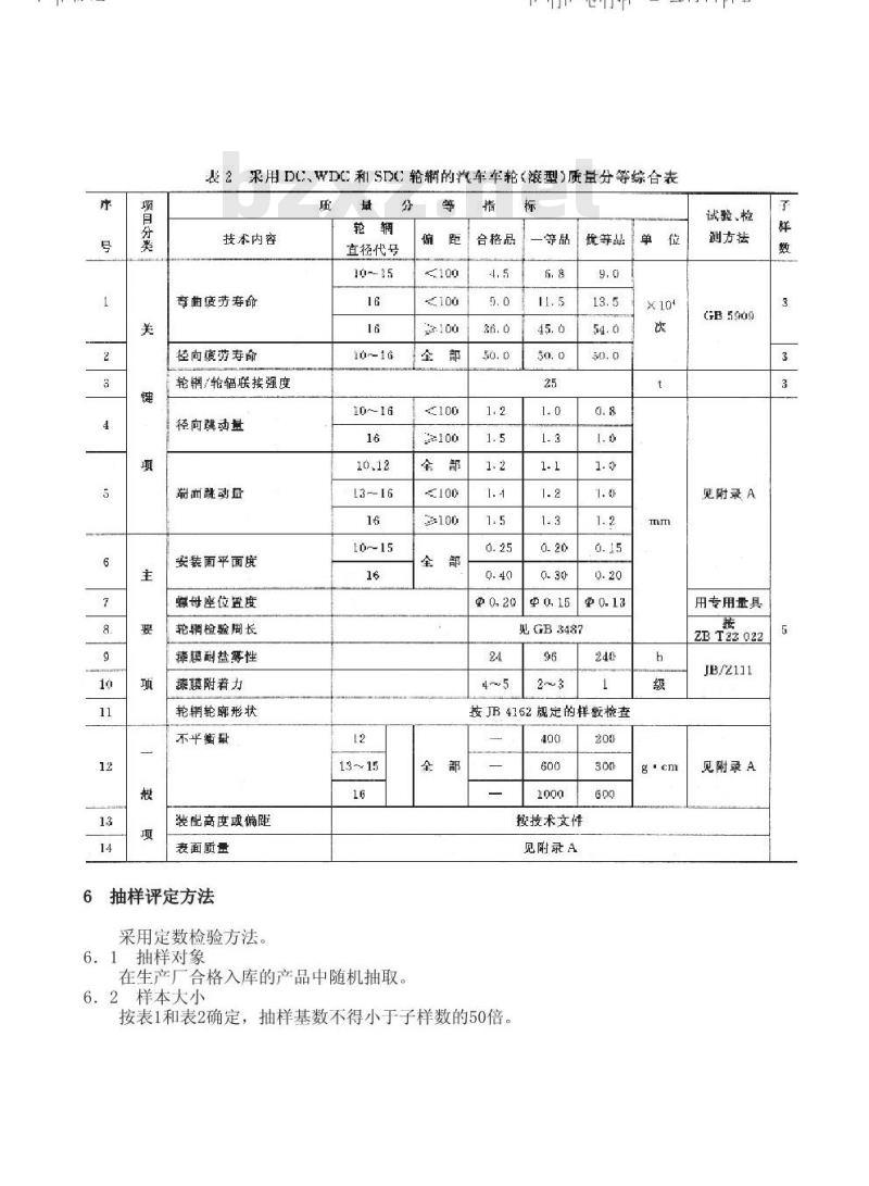 QC/T 29084-1992 汽车车轮质量分等